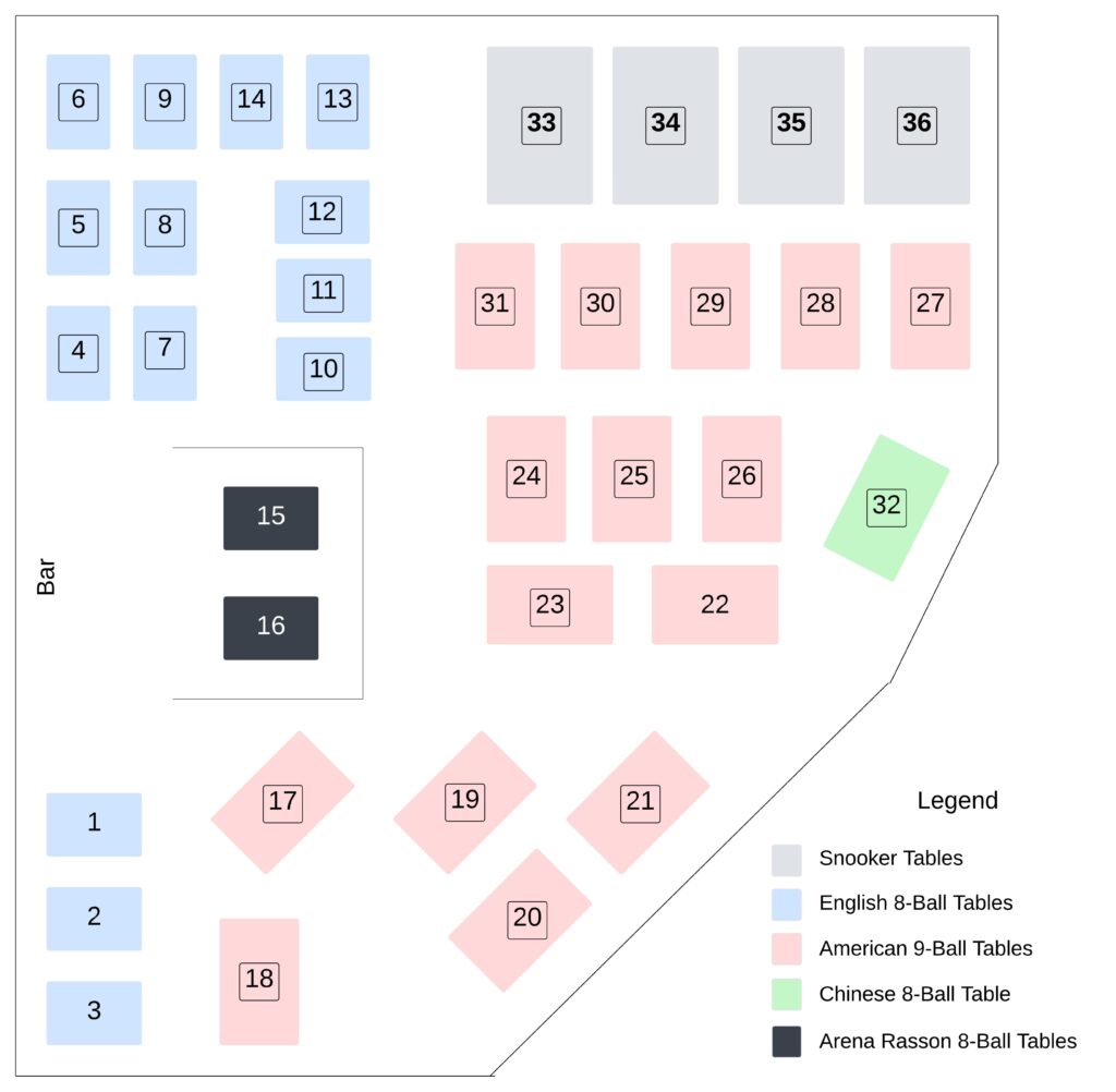 Spots & Stripes Table Layout Floor Plan